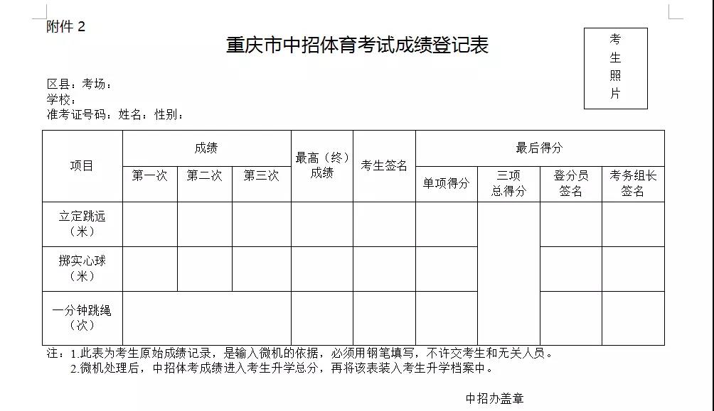 重磅-重庆2019中考体测方案正式出炉-与往年标准不变